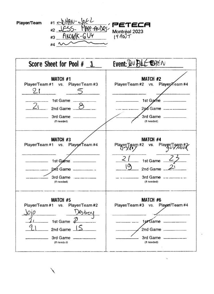 Double Pool 1, Tournoi de Peteca de Montréal 2023