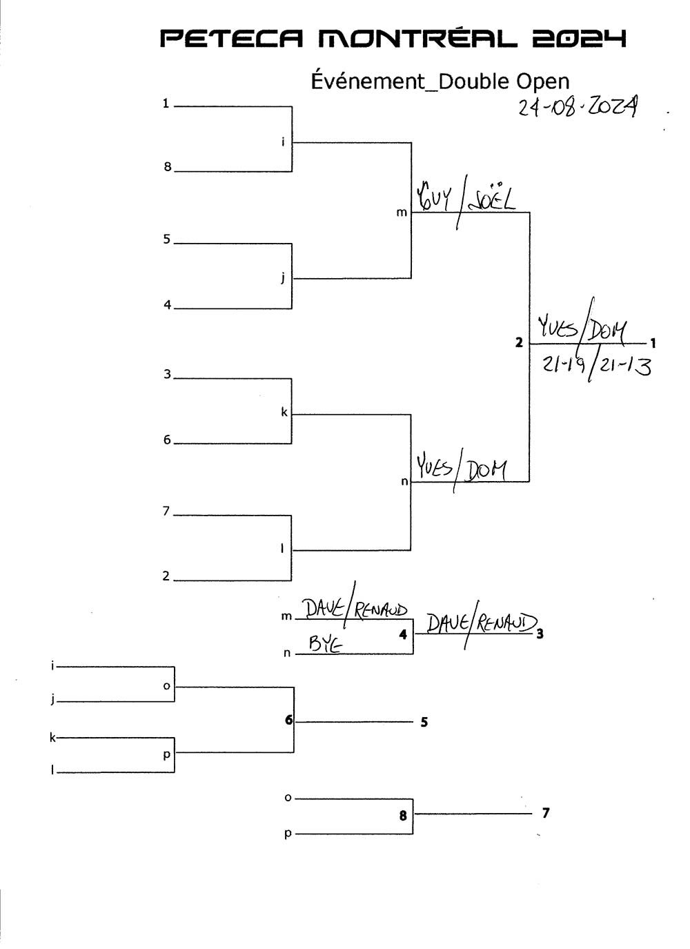 Tableau de double open au Tournoi de Peteca de Montréal 2024