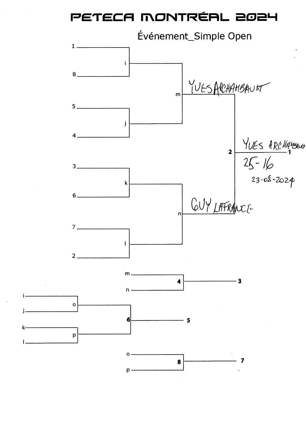 Peteca Montréal 2024 tableau du simple open